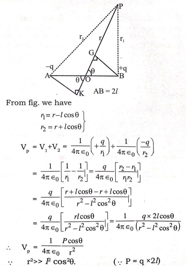 Calculate electric potential and intensity a point