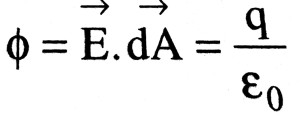 Gauss's theorem