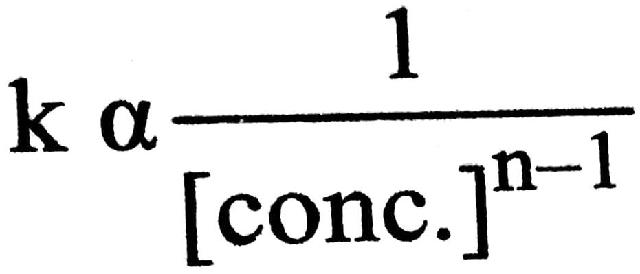 How does the value of rate constant vary