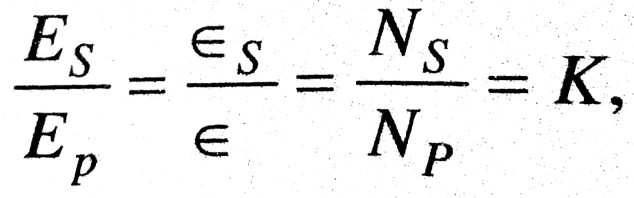 If the resistance of the primary circuit