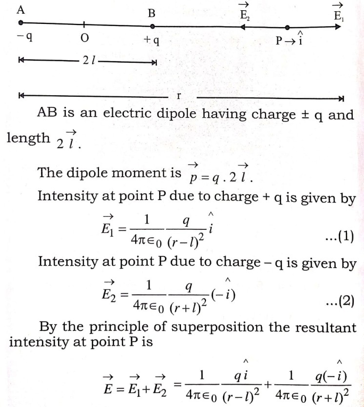 It is a vector quantity and its SI unit is