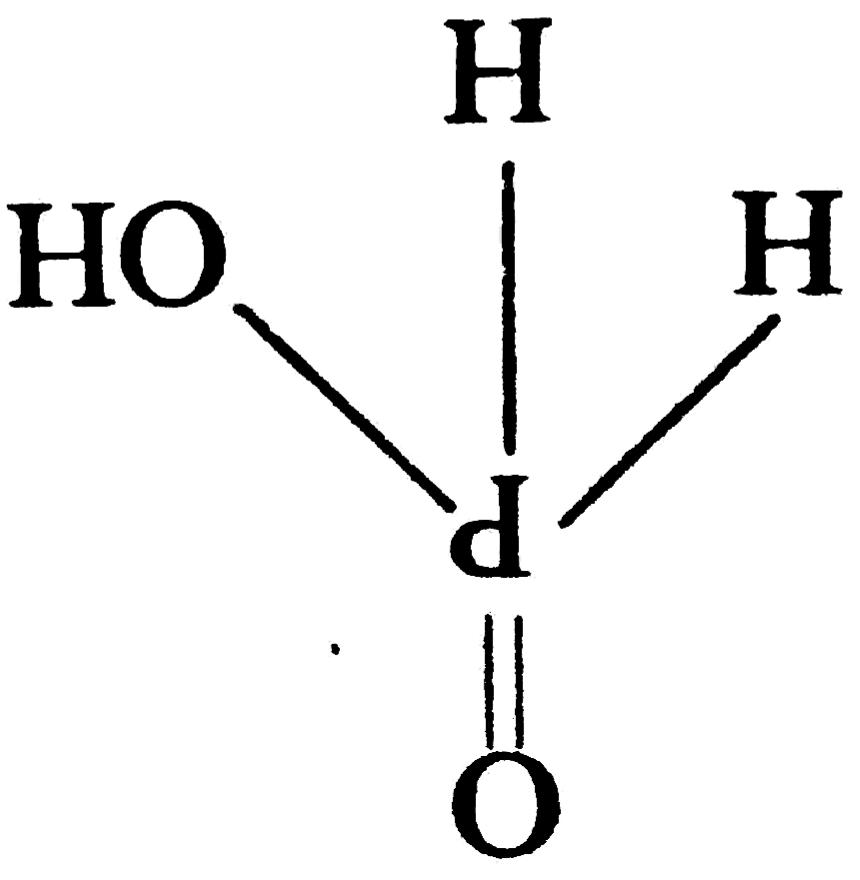 Molecular structure of