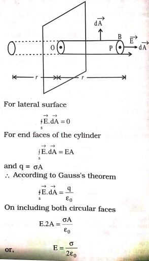 SEO Consider an infinite plane sheet of charge