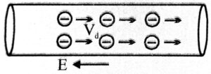 charge on electron