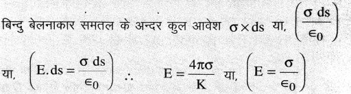 पराविद्युत स्थिरांक के वायु में होने की स्थिति में