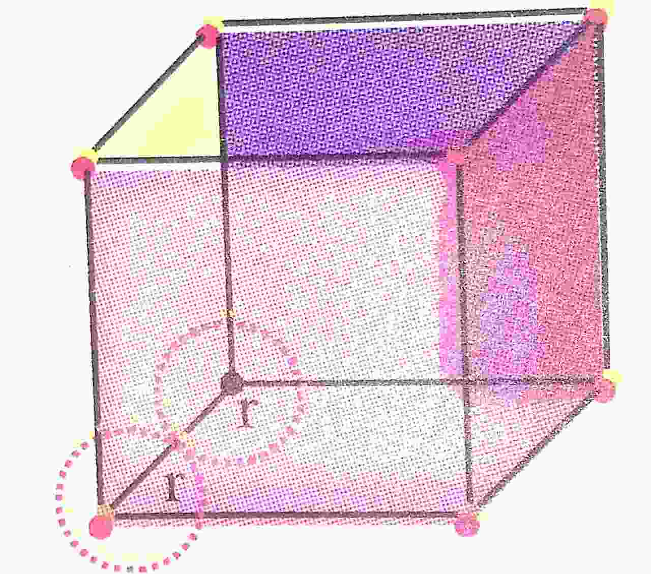 Atomic radius (r) in sc :