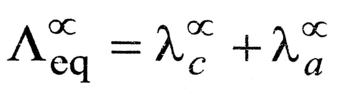 of the cations and anions each multipled with the number of ions present in one formula unit of the electrolyte