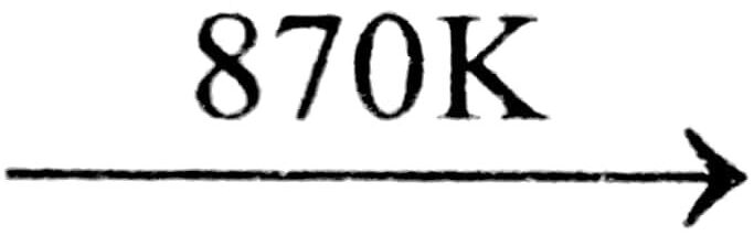 Zirconium (or titanium) is heated in iodine