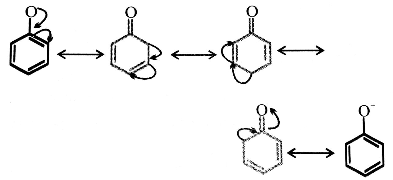 Why is benzoic acid a stronger acid than phenol