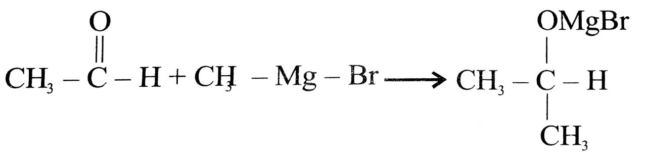 Identify the products A and B in the following reactions.