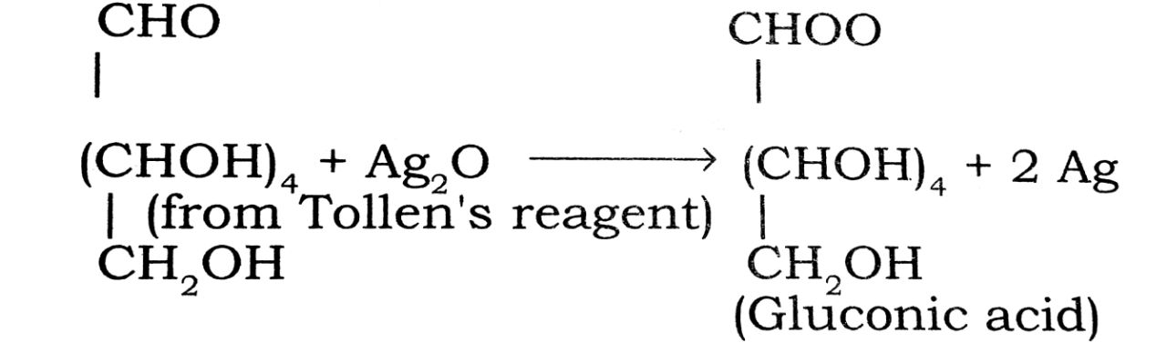 Glucose reduce ammonical silver nitrate (Tollen's reagent