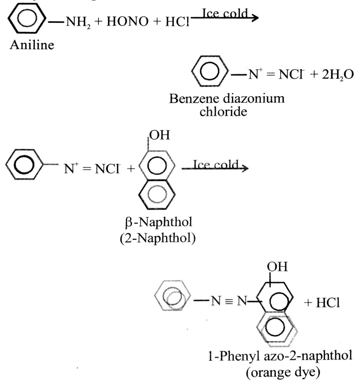 Further cool the reaction mixture in both the cases