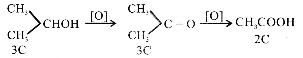 Hinsberg to primary (1° Amine)