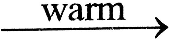 DISTINGUISH BETWEEN PAIR Distinguish between the following pairs of compounds : 1. Propanal and Propanone : Boil both compounds separately with iodine and aqueous sodium carbonate solution. The compound which gives a yellow precipitate is propanone while the other which fails to react is propanal. CH3COCH3 + 3I2 + 2Na2CO3 → Propanone CHI3 + CH3COONa + 2CO2  + H2O  .Yellow ppt. Sodium acetate .(Iodoform) .H3CH2CHO + I2 + Na2CO3 → No reaction Propanal 2. Phenol and Benzoic acid :           Phenol and benzoic acid can be distinguished from each other by sodium bicarbonate test. To the solutions of both benzoic acid and phenol, add a smell amount of solid bicarbonate. Whereas benzoic acid gives brisk effervesecence of carbon doxide which turns lime water milky, phenol does not react.          C6OH5COOH + NaHCO3 →  C6H5COONa + CO2 + HO2↑ + HI2 3. Pentan-2-one and pentan-3-one :          Both are ketones but pentan-2-one is a methyl ketone whereas pentan-3-one is not. Therefore, they can be distinguished with the help of lodoform test which is given by pentan-2-one and not by pentan-3-one. CH3COCH2CH2CH3 + 3I2 + 2Na2CO3 Pentan-2-one CHI3 + CH3CH2CH2COONa + 3Nal + 2CO2 + H2O Iodoform                                      Sodium (yellow ppt.)                              butanoate CH 3 CH 2 CO.CH2CH3 + CH3 + I2 + Na2CO3 Pentane-3-01l 4. Ethanal and Propanal:       Ethanal gives yellow ppt. of iodoform when heated with iodine and NaOH. CH3CHO CHI3 + HCOONa .                                    Iodoform Propanal does not give iodoform test. 5. Acetophenone and Benzophenone : Acetophenone and benzophenone can be distinguished by iodoform test. Acetophenone, on treatment with I2 and NaOH gives yellow ppt. of iodoform while benzophenone does not give this test. C6H5COCH3 + 3NaIO → C6H5COONa + CHI3 + 2NaOH .                                             Sodium            Iodoform .                                             benzoate       (yellow ppt.) 6. Benzoic acid and Ethyl benzoate : (a) Benzoic acid produces effervescence with NaHCO3 solution while ethyl benzoate does not. (b) Benzoic acid produces vapours of benzene when heated with soda lime (CaO + NaOH) while ethyl benzoate does not. 7. Benzaldehyde and Acetophenone : Acetophenone, on treatment with I2 and NaOH gives yellow ppt. of iodoform while benzaldehyde does not give this test. C6H5COCH3 + 3NaIO → C6H5COONa + CHI3 + 2NaOH .                                            Iodoform .                                         (yellow ppt.) 8. Ethanol and Acetaldehyde : Acetaldehyde gives silver mirror test with tollens reagent (Ammonical silver nitrate solution) ethanol does not give this test.              Acetaldehyde reduces Fehling solution and gives red precipitate of Cu2O but ethanol does not give this test. 9. Phenol and carboxylic acid : Carboxylic acid chemical reacts with sodium bicarbonate and gives effervescence of CO2 phenol does not give this test. R--OH + NaHCO3 →R- -Ō +H2O + CO2 (g) ↑ With FeCl3 phenol gives violet colour complex. 10. Aldehyde and ketone : Aldehyde gives the silver mirror test with Tollens reagent and Pred precipitate of Cu2O with Ammonical copper sulphate solution. R- – H + 2[Ag(NH3)2]OH →R- - OH + 2Ag(s)↓ + 4NH3 + 2H2C .R- - H+ 2CuO → R- - OH + Cu2O↓                                      Red ppt. of cupreous oxide Phenol does not give this test. 11. Formic acid and acetic acid : Formic acid (H - - OH) has reducing character and reducer Tollens reagent to give silver mirror, reduces Fehling solution to give red ppt. of Cu2O and reduces mercuric chloride to mercureous chloride but acetic acid does not give thin test. 12. Primary, secondary and tertiary alcohols : Test with Lucas reagent (Conc. HCl + anhydreous ZnCl2). Tertiary Alcohol ro 3° Alcohol becomes immediately turbid on reaction with lucas reagent, secondary alcohol after 5 minute and primary alcohol becomes turbid at last. 13. Methylamine and diethylamine : Heat both these amines with chloroform and alcohol KOH solution. The compound which gives unpleasant (offensive) smell is methylamine while the compound which does not give any smell is diethylamine. CH3NH2 + CHCl3 + 3KOH  CH3N C+3KCl + 3H2O .                                                                              Methyl .                                                                                isocyanide .                                                                            (offensive smell) (CH3)2NH+CHCl3 + 3KOH No smell Dimethylamine 14. Secondary and tertiary amines : Shake the given amines separately with Hinsberg's reagent (benzene sulphonyl chloride) in the presence of excess of aqueous KOH solution. A secondary amine forms N, N-dialky benzene sulphon- amide which remains insoluble in aqueous KOH and even after acidification with dilute HCl. A tertiary amine does not react with benzene sulponyls chloride and remains insoluble in aqueous KOH. 15. Ethylamine and aniline : To the ice cold solution of both these compounds prepared in excess of dilute HCl, add ice cold solution of sodium nitritet in water and of β—Napthol (2-Naphthol) prepared in dilute in sodium hydroxide solution. Further cool the reaction mixture in both the cases. The mixture which forms a brilliant orange dye (azodye) contains aniline which the one in which no dye is formed has ehtylamine present in it. 16. Aniline and benzylamine : Add NaNO2 and HCl to each separately. Cool it to 0 5°C. Then add alkaline solution of phenol. Orange azo dye is formed in alinine. Benzylamine (C6H5CH2NH2) does not form azo dye. 17. Aniline and N-Methylaniline : Heat both the compounds separately with chloroform and alcoholic KOH. The compound which gives an unpleasant or offensive smell in aniline while the compounds which does not give any smell is N Methylaniline. C6H5NH2 + CHCl3 + 3KOI C6H5 C + KCl + 3H2O      Aniline                      (alc)                 phenyl isocyanide .                                                                (offensive smell) C6H5NHCH2 +CHCl3 + 3KOH Nosmell. .N-methyl                                        (alc)  anilin 18. Hinsberg to primary (1° Amine), secondary (2° Amine) and Tertiary (3° Amine) : Primary Amine on reaction with Hinsberg Reagent benzene sulphonyl chloride (C6H5SO2Cl) will give N-Alkyl benzene sulphonamide which is soluble in NaOH or KOH due to acidic hydrogen. .                                    N-Alkyl benzene Sulphonamide Secondary Amine (2° Amine) on chemical reaction with benzene sulphonyl chloride (C6H5 SO2Cl) gives N, N Dialkyl benzene sulphonamide which is not soluble in Alkali NaOH/KOH. Tertiary Amine (3° Amine) : Tertiary Amine or 3° Amine does not chemically with Hinsberg reagent or benzene sulphonyl chloride. 19. 1°, 2° and 3° alcohols by oxidation method : On oxidation of 1°, 2° and 3° alcohols are distinguished as below:              1° alcohols on oxidation with K2Cr2O7 and conc. H2SO4 first give aldehyde and then an acid both having same number of carbon atoms as the alcohol have. K2Cr2O7 + 4H2SO4 → K2SO4 + Cr2(SO4)3 + 4H2O + 3[O] CH3CH2OH                       CH3CHO                       CH3COOH 2C                                                              2C                                                  2C 2° alcohols on oxidation first gives ketone having same number of C-atoms and then with acid having less number of C-atom. 3° alcohols on oxidation gives ketone and then acid both having less number of C-atoms. 20. Cyclohexane and Cyclohexene Cyclohexane is an alkene. Its molecule contains a double bond. so, cyclohexene decolourises bromine water. Cycloxexane does not decolourise bromine water. 21. Ethyl chloride (C2H5Cl) and Vinyl chloride (CH2 = CHCl) Ethyl chloride with AgNO3 gives white precipitate of AgCl. Vinyl chloride does not give this test. CH3CH2Cl + AgNO3 - White precipitate of AgCl CH2 = CHCl + AgNO3 - No precipitate 22. Chloroform and dichloromethane Chloroform (CHCl3) when heated with a primary amine and KOH (alc.) gives an offensive smelling isocyanide (carbylamine) compound, while dichloromethane does not give such reaction. CHCl3 + RNH2 + 3KOH RNC + 3KCl + 3H2O chloroform pri. amine .                                                             carbylamine .                                                             (offensive smell) 23. Chlorobenzene (C6H5Cl) and Benzyl chloride (C6H5CH2Cl) Chlorobenzene (C6H5Cl) has Cl atom directly bonded to the benzene ring, while in benzyl chloride (C6H5CH2Cl), the Cl atom is in the side-chain. So, benzyl chloride behaves like an aliphatic halide.            When benzyl chloride is reacted with aqueous solution of NaOH, the resulting solution contains NaCl. So, benzyl chloride gives while precipitate with AgNO3 solution in the presence of dil. HNO3. C6H5CH2Cl C6H5CH2OH + NaCl (aq) benzyl chloride NaCl (aq) + AgNO3 (aq) → AgCl ↓ + NaNO3 .                                               white ppt. C6H5Cl does not react with NaOH under ordinary conditions. So, chlorbenzene does not give white precipitate with silver nitrate. 24. Bromobenzene (C6H5Br) and Ethyl bromide (C2H5Br) Bromobenzene has Br atom directly bonded to the benzene ring, while ethyl bromide (bromoethane) is an aliphatic compound. Ethyl bromide when heated with NaOH undergoes substitution reaction. C2H5Br + NaOH (aq) C2H5OH + NaBr ethyl bromide So, when AgNO3 solution is added to the solution Tobtained above), straw yellow precipitate of silver bromide is formed. NaBr + AgNO3 → AgBr ↓ + NaNO3                               (light yellow ppt.) Bromobenzene does not give any precipitate on similar treatment. 25. Ethanol (C2H5OH) and Phenol (C6H5OH) Following tests may be applied to distinguish between ethanol and phenol : Test Ethanol Phenol (i)  Litmus test : add 2-3 drops of blue litmus to aqueous solutions of both the compounds. No change is colour Blue litmus turns red (ii)  Sodium bicarbonate test : To the aqueous solutions of the compounds add 2-3 drops of saturated sodium bicarbonate solution. No efferve- scence Brisk effer- vescence (iii)  Iodoform test : Warm each compound with iodine and NaOH solution separately. Yellow powder of iodoform No yellow precipitate (iv) FeCl3 test : Add 2 drops of neutral FeCl3 to both the compounds separately. No change in colour Purple to violet colour (C6H5OH + + Fe3+ → Phenol [Fe(OC6H5]2+ + H+) purple 26. Phenol (C2H5OH) and Cyclohexanol (C6H11OH) Phenol is an aromatic compound, while cyclohexanol is an alicyclic compound. The following tests may be performed to distinguish between the two. Test Phenol Cyclohexanol (i)  Add 2-3 drops of neutral FeCl3 to each. Reddish purple- violet colour No colour (ii)  Add Br2 water and shake White precipitate of tribromoaphe- nol (C6H5OH + 3Br2 → C6H2Br3. OH + 3HBr) 2, 4, 6- tribromophenol No change in colour or precipitate 27. Benzaldehyde (C6H5CHO) and Acetone (CH3COCH3) Test 1. Acetone gives iodoform test, while benzaldehyde does not. Reaction : CH3CO.CH2 + 3I2 + 4NaOH → acetone CHI3 + CH3COONa + 3NaI + 3H2O iodoform C6H5CHO..................Negative benzaldehyde Test 2. Benzaldehyde reduces Tollens reagent to metallic silver, while acetone does not. Reaction : C6H5CHO + 2[Ag(NH3)2]+ + 3OH- ................ benzaldehyde from Tollen's reagent C6H5COO- + 2H2O + 4NH3 + 2Ag silver mirror CH3COCH3................No silver mirror 28. Formic acid (HCOOH) and Acetic acid (CH3COOH) Test 1. Formic acid is a strong reducing agent. It reduces Tollen's reagent to metallic silver (silver mirror test). Acetic acid does not reduce Tollen's reagent. HCOOH + 2[Ag(NH3)2]+ 20H- ................... 2H2O + CO2 Formic acid from Tollen's reagent + 2Ag + 4NH, silver mirror Test 2. Formic acid reduces Fehling's solution to red Cu2O, while acetic acid does not. HCOOH + 2Cu2+ + 40H- → Cu2O + CO2 + 3H2O Formic acid from Fehling's solution red ppt. 29. Urea (NH2CONH2) and Acetamide (CH3CONH2) Both urea and acetamide are solids. Both on heating give off ammonia gas (smell of ammonia). Urea gives biuret test, while acetamide does not. Bluret test : Heat a small quantity of urea in a dry test tube. Dissolve the residue in small quantity of NaOH solution, and add 1 drop of CuSO4 solution. Appearance of violet colour confirms urea.