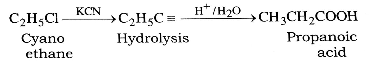 Ethyl choribe to propanoic acid