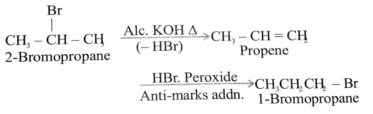 2-Bromopropane to 1-Bromopropane :