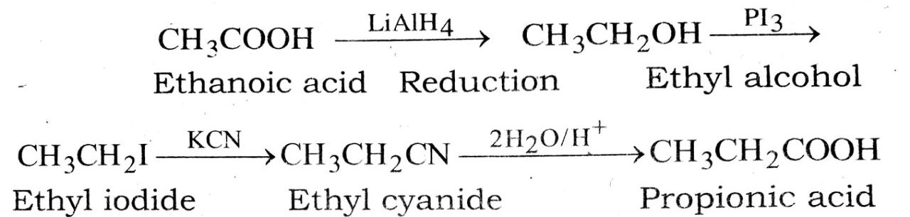 Ethanoic acid into propanoic acid