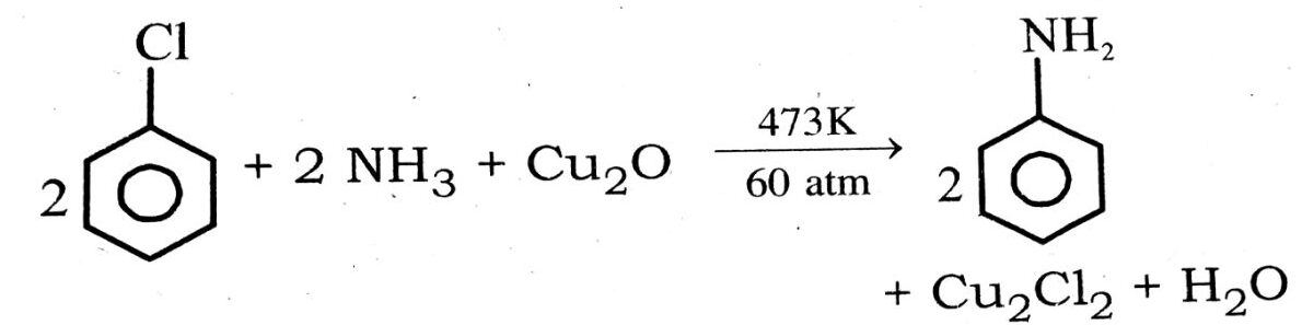 Chlorobenzene to Aniline