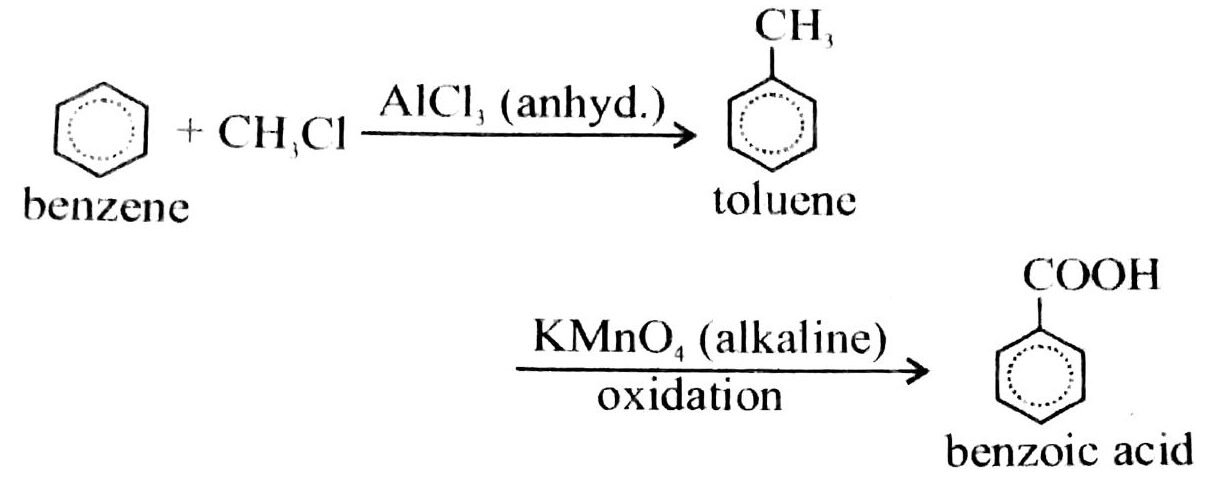 Benzene to Benzoic acid