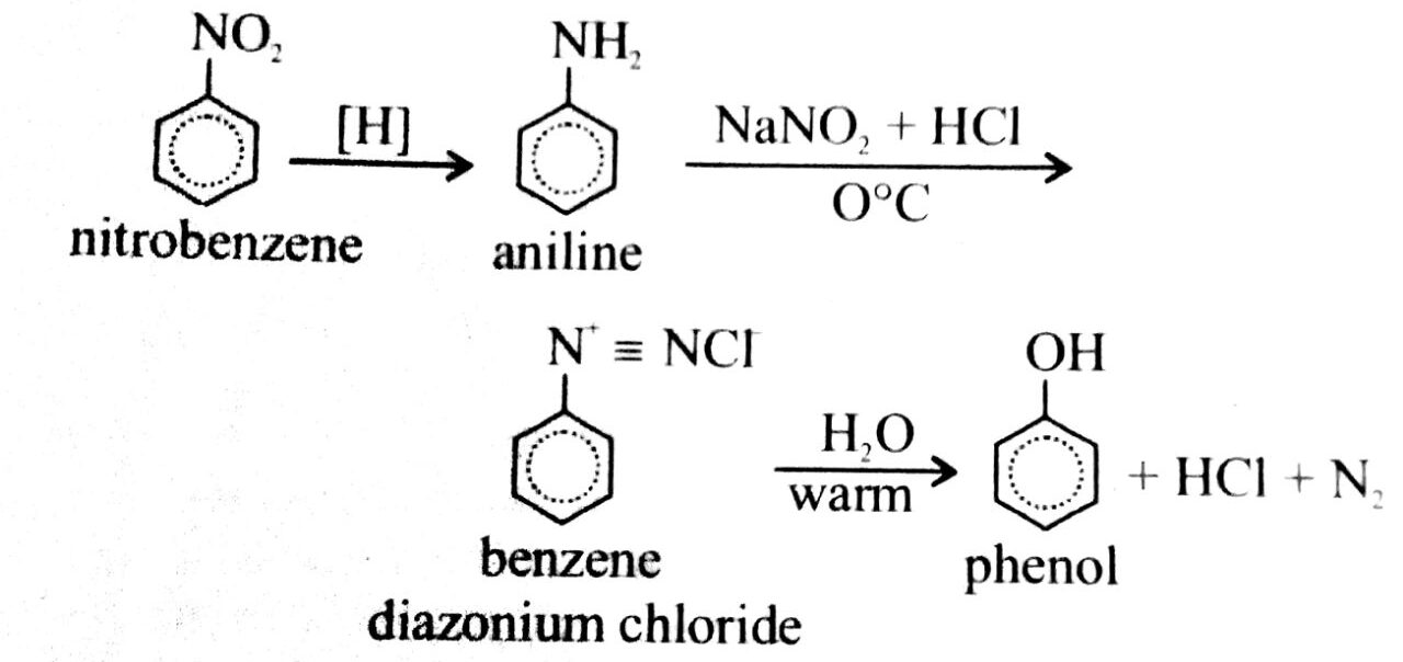 Nitrobenzene to Phenol