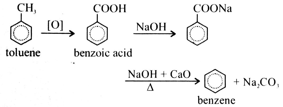 Toluene to Benzene