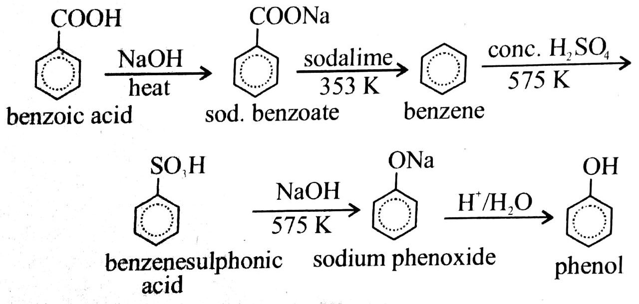 Benzoic acid to Pheno1