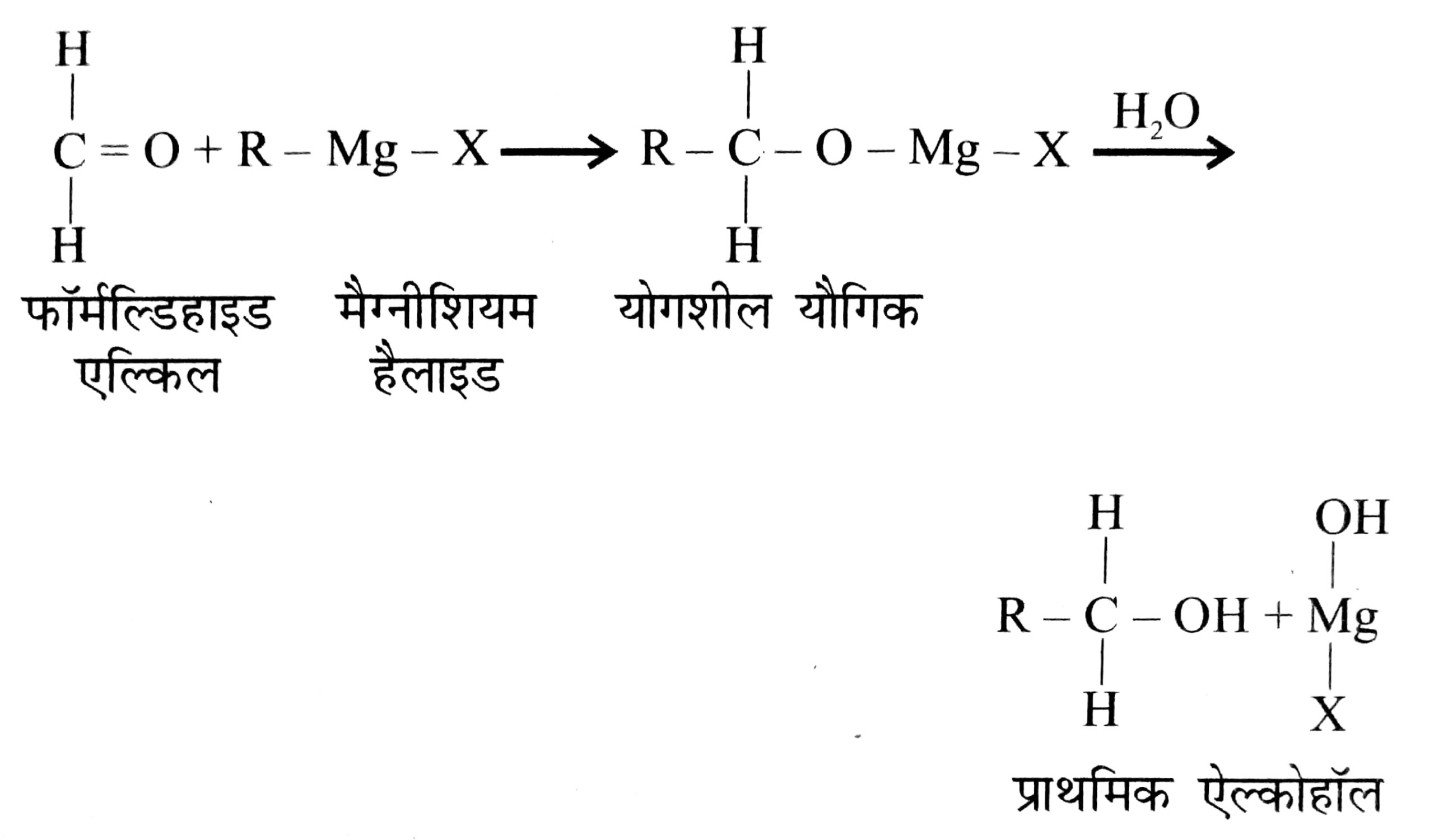 ग्रिगनार्ड-प्रतिकर्मक (Grignrd's Reagent) द्वारा