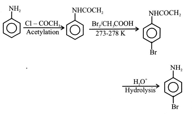 ऐनिलीन से p-ब्रोमोऐनेलीन